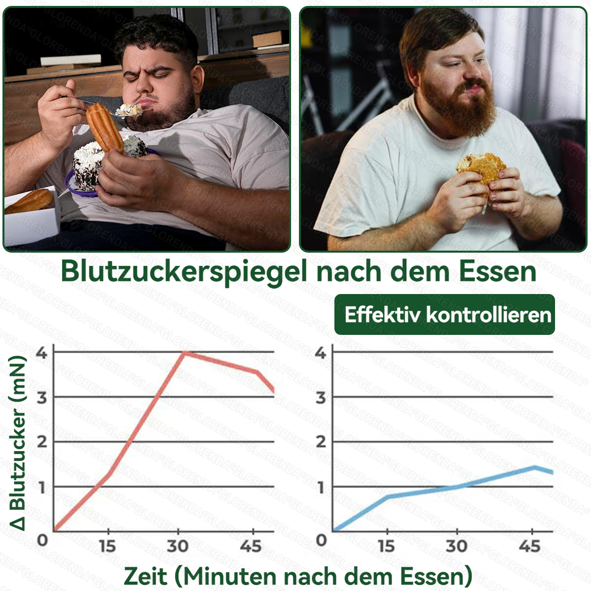 🇩🇪𝐎𝐟𝐟𝐢𝐳𝐢𝐞𝐥𝐥𝐞𝐫 𝐒𝐡𝐨𝐩 | 🔬🔬 𝑮𝑳𝑶𝐑𝐄𝐍𝐃𝘼®𝙈𝙤𝙧𝙞𝙣𝗴𝗮 · 𝗕𝗲𝗿𝗯𝗲𝗿𝒊𝒏 × 𝑵𝘼𝘿+ 10-𝙞𝙣-𝟏 𝐀𝐝𝐯𝐚𝗻𝗰𝗲𝗱 𝗡𝗮𝙣𝙤 𝙈𝙞𝙠𝙧𝐨𝐧𝐚𝐝𝐞𝐥-𝐏𝐚𝒕𝒄𝗵(𝐍𝐮𝐫 𝐞𝐢𝐧𝐦𝐚𝐥 𝐭ä𝐠𝐥𝐢𝐜𝐡, 𝐬𝐢𝐜𝐡𝐭𝐛𝐚𝐫𝐞 𝐕𝐞𝐫ä𝐧𝐝𝐞𝐫𝐮𝐧𝐠𝐞𝐧 𝐢𝐧 𝟕 𝐓𝐚𝐠𝐞𝐧)✅ 𝐅ü𝐫 𝐅𝐞𝐭𝐭𝐥𝐞𝐢𝐛𝐢𝐠𝐤𝐞𝐢𝐭, 𝐇𝐚𝐮𝐭𝐬𝐭𝐫𝐚𝐟𝐟𝐮𝐧𝐠, 𝐃𝐢𝐚𝐛𝐞𝐭𝐞𝐬, 𝐒𝐜𝐡𝐥𝐚𝐟𝐚𝐩𝐧𝐨𝐞, 𝐆𝐞𝐥𝐞𝐧𝐤𝐩𝐫𝐨𝐛𝐥𝐞𝐦𝐞 𝐮𝐧𝐝 𝐦𝐞𝐡𝐫!